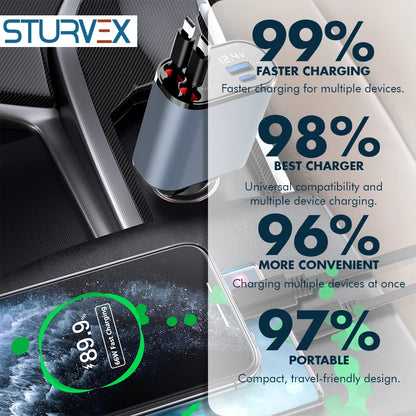 Sturvex™ 100W 4-Port Fast Charger ST001