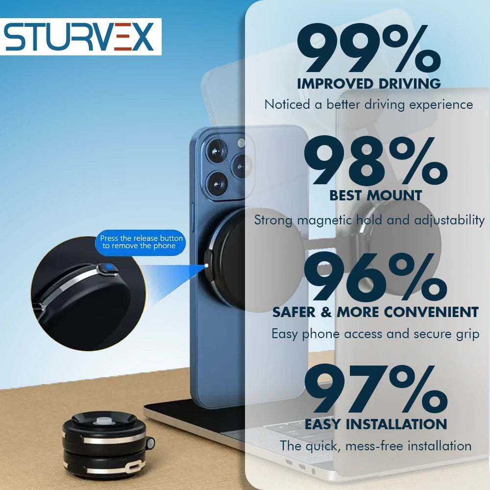 Sturvex™ MagFlex 360 Mount Pro ST109